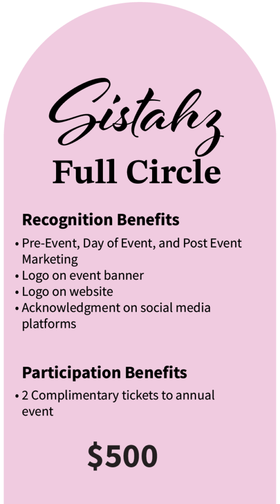 Tier Three Sponsorship - $1500.00 Recognition Benefits: Marketing, Sponsorship entity logos displayed on SFC event materials and social media. Participation Benefits: 2 complimentary tickets to the SFC annual event.